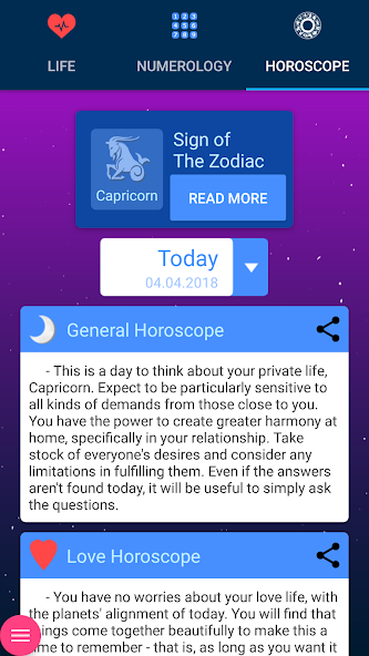 Horoscope of Birth