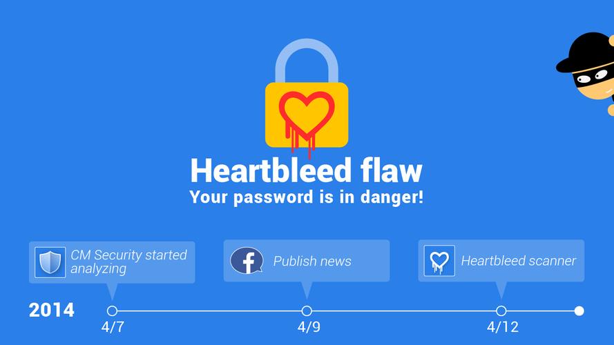 Heartbleed Scanner