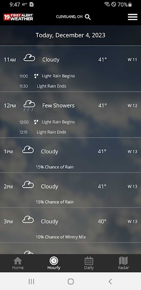 Cleveland19 FirstAlert Weather