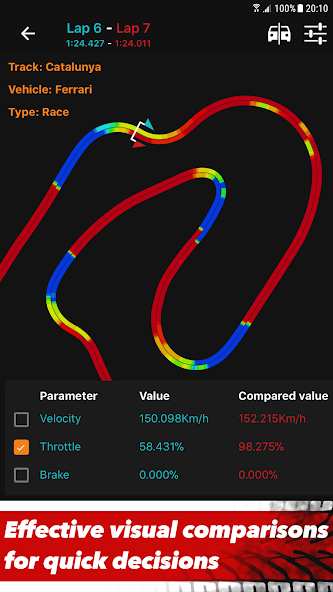 Sim Racing Telemetry