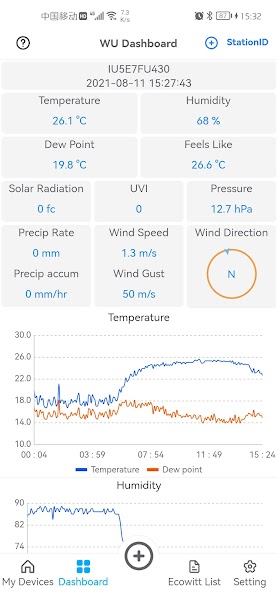 WSView Plus