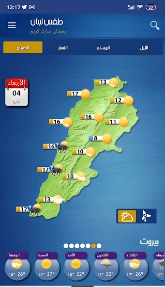 Lebanon Weather