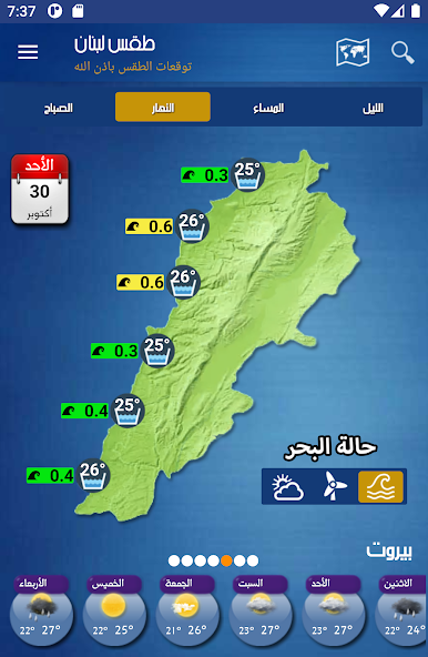 Lebanon Weather