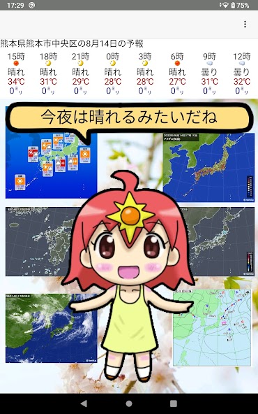 Akari's weather forecast