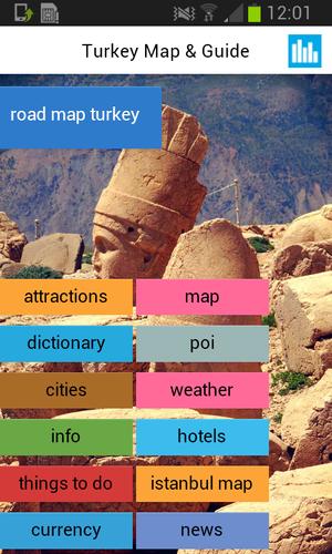 Turkey offline Map Guide News