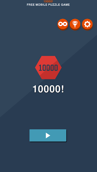 10000!