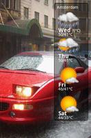 Weather forecast cars