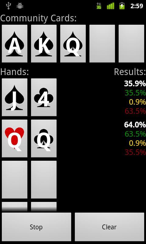 Poker Odds