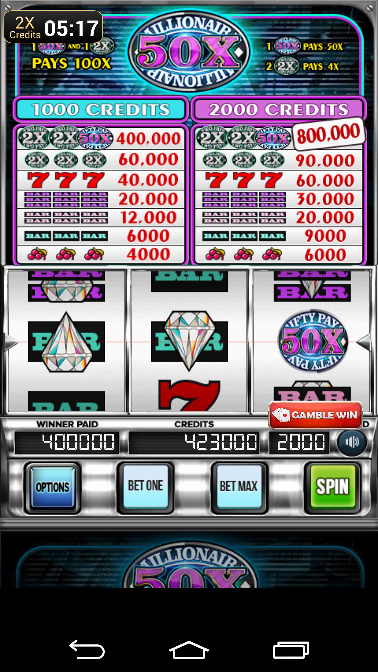 Millionaire 50x Slot Machine