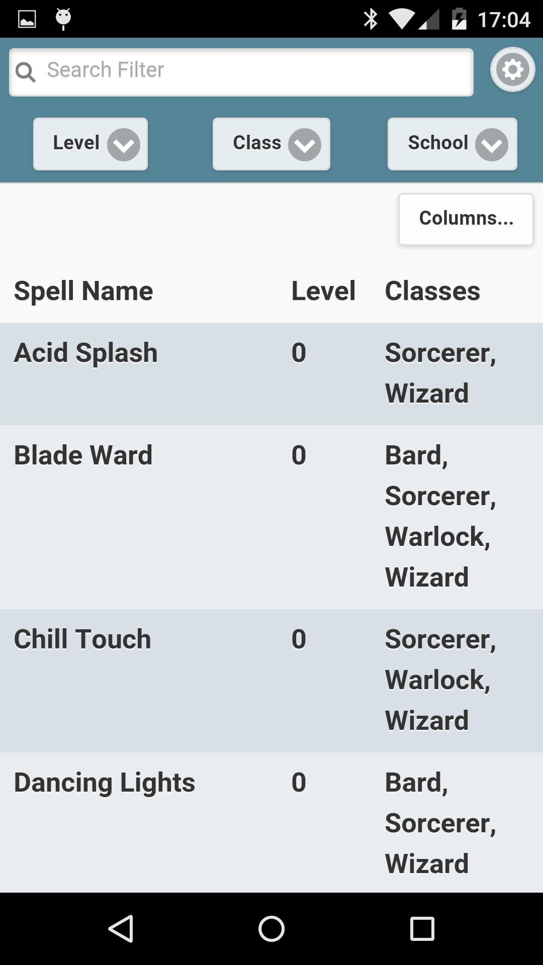 5th Edition Spell List