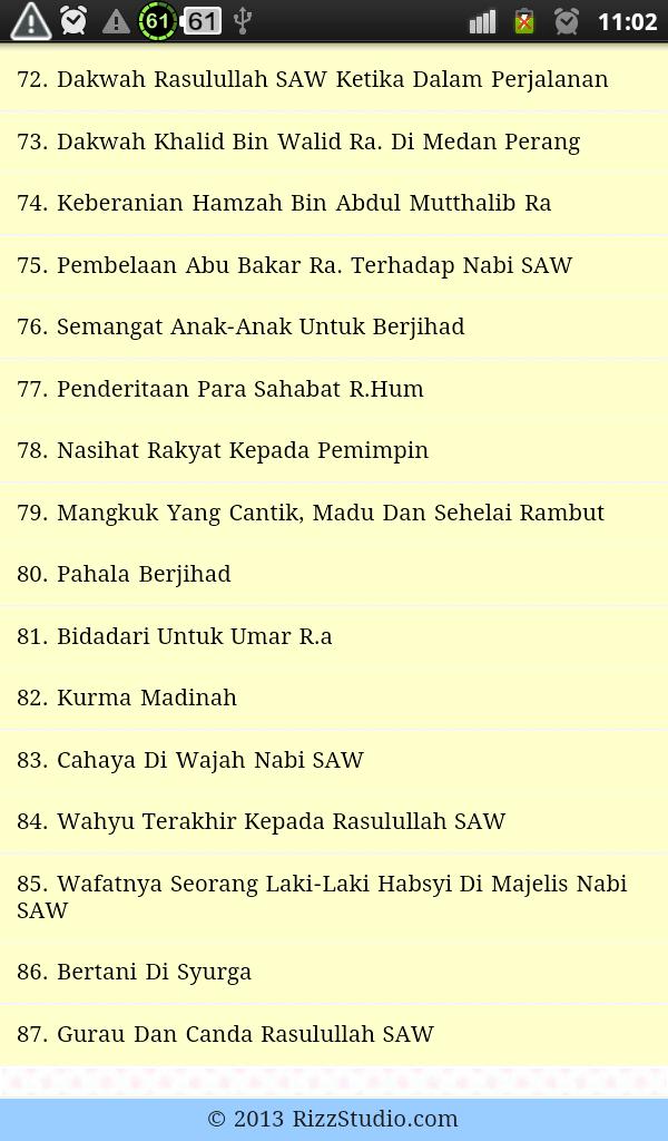 120+ Kisah Sahabat Rasulullah