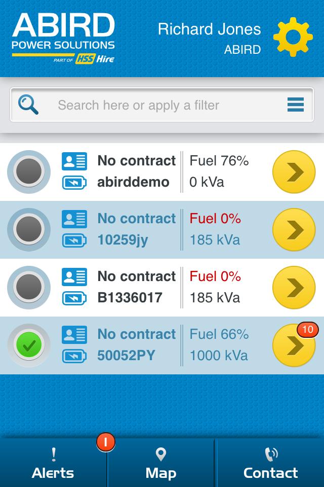 Abird RFM from HSS