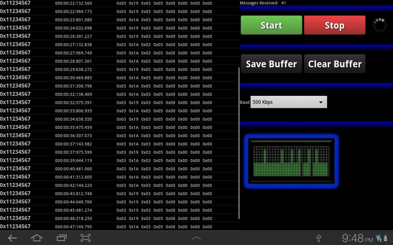 Bluetooth CAN Bus Analyzer