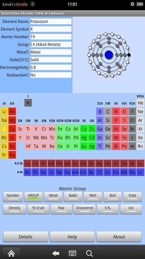 Periodic Table of Elements