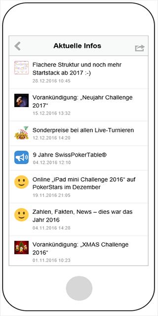 SwissPokerTable