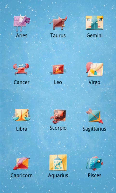 Know Your Zodiac