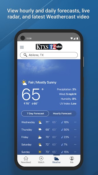 KTXS - News for Abilene, Texas