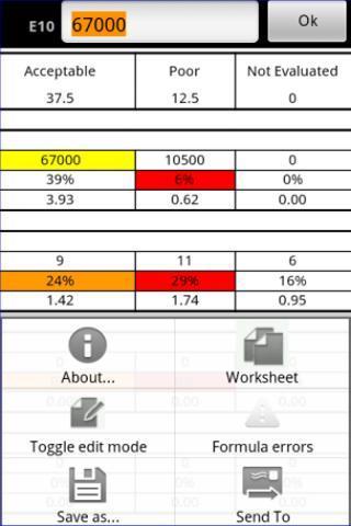 e-Droid-Cell Light Spreadsheet