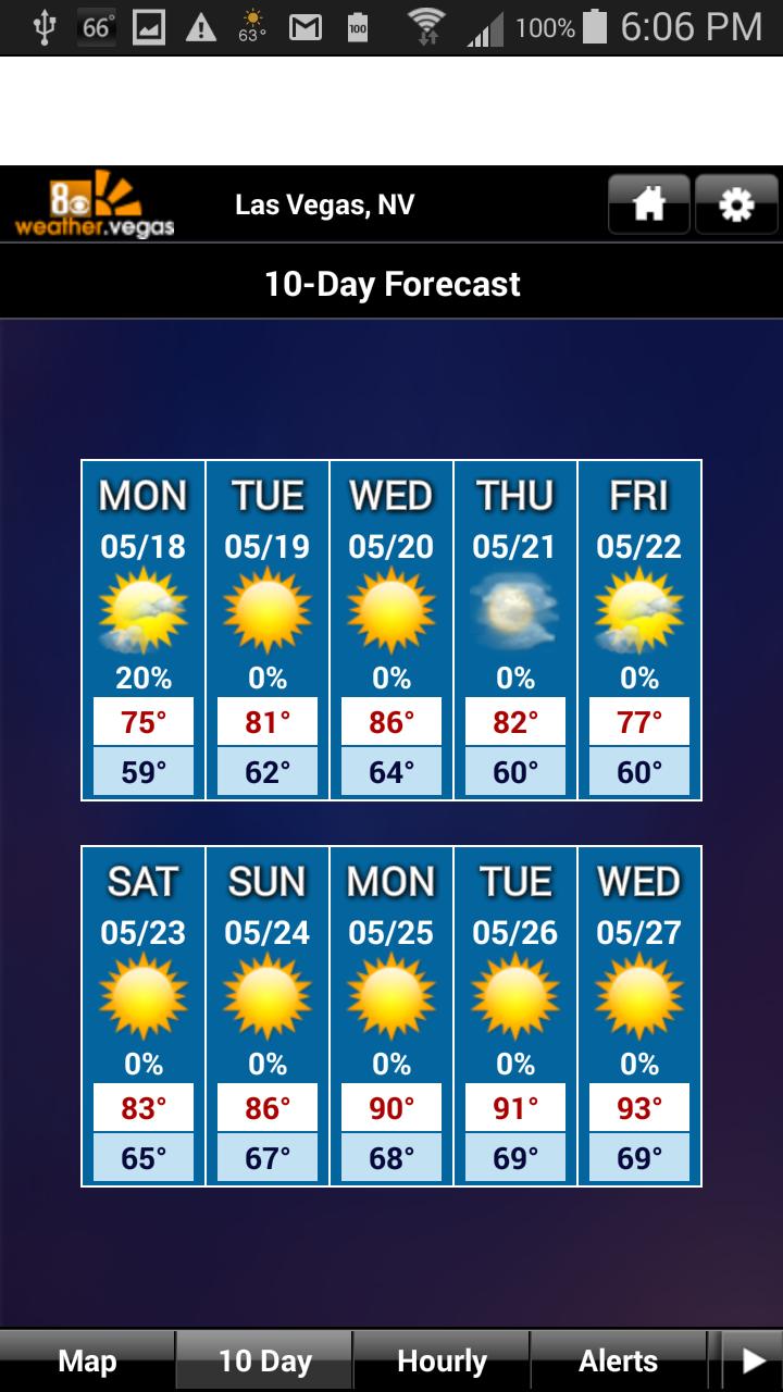 8 News Now Vegas Weather