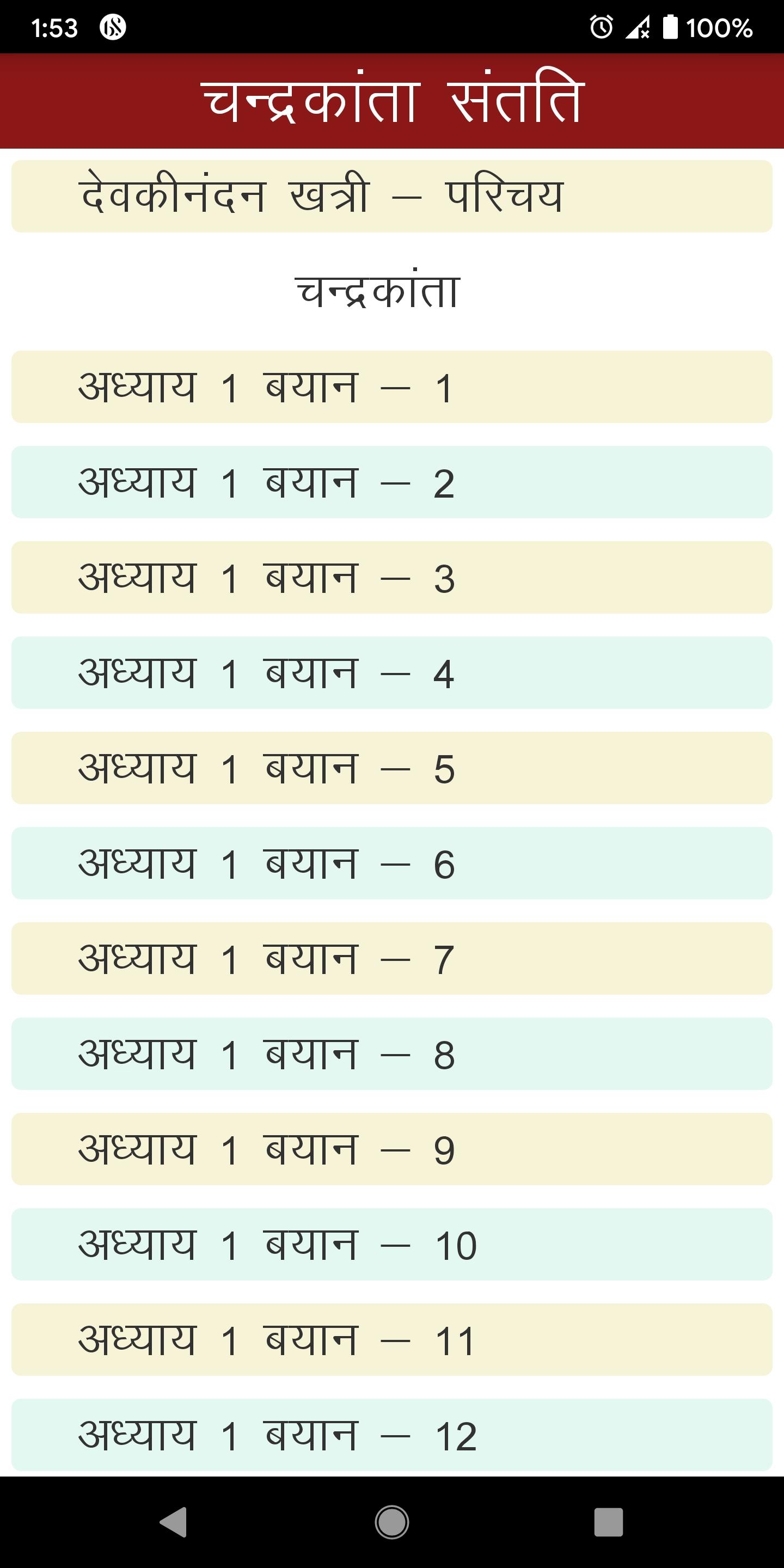 Chandrakanta Santati Book