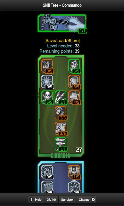 Skill Tree - Borderlands 2