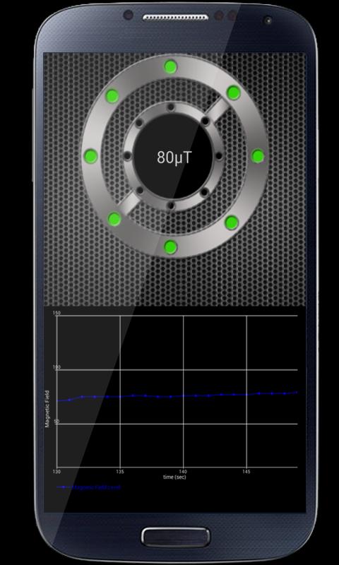 Magnetic Field Meter