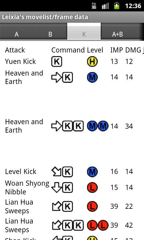 Soul Calibur V Handbook