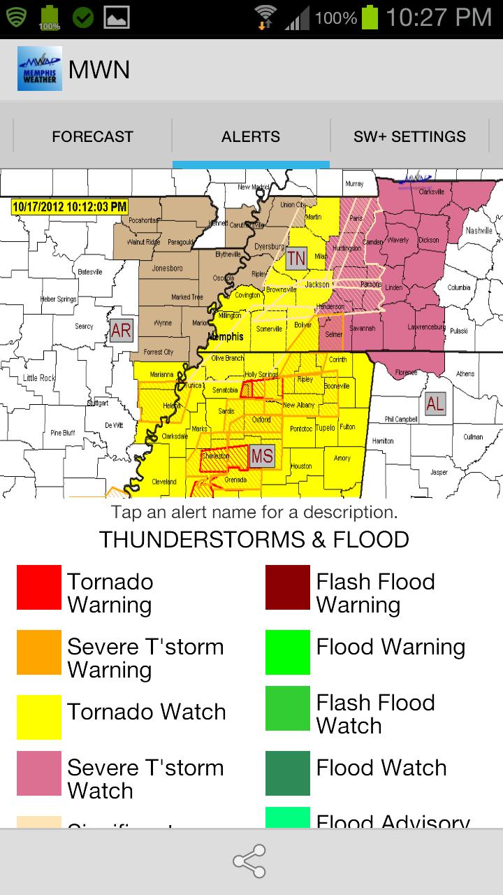 MemphisWeather.net