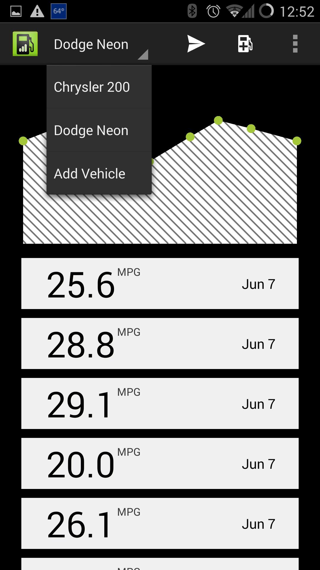 MPG Tracker - Easy Milage Log