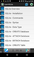 Learn SQLite