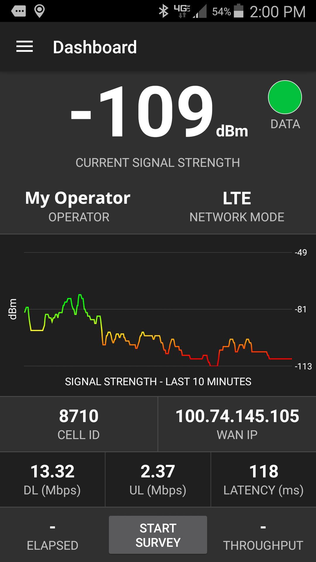 Signal Insights