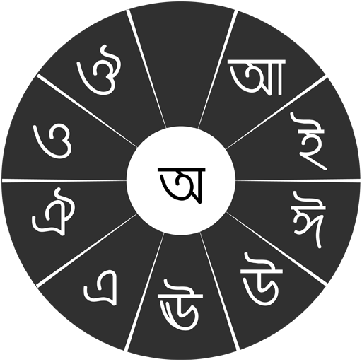 Swarachakra Asomiya Keyboard