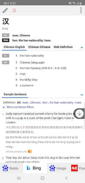 All Chinese Dictionaries