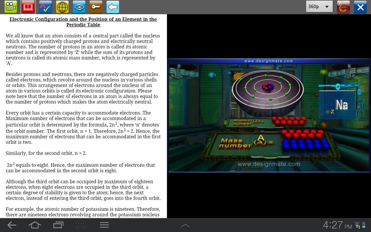 The Electronic Configuration