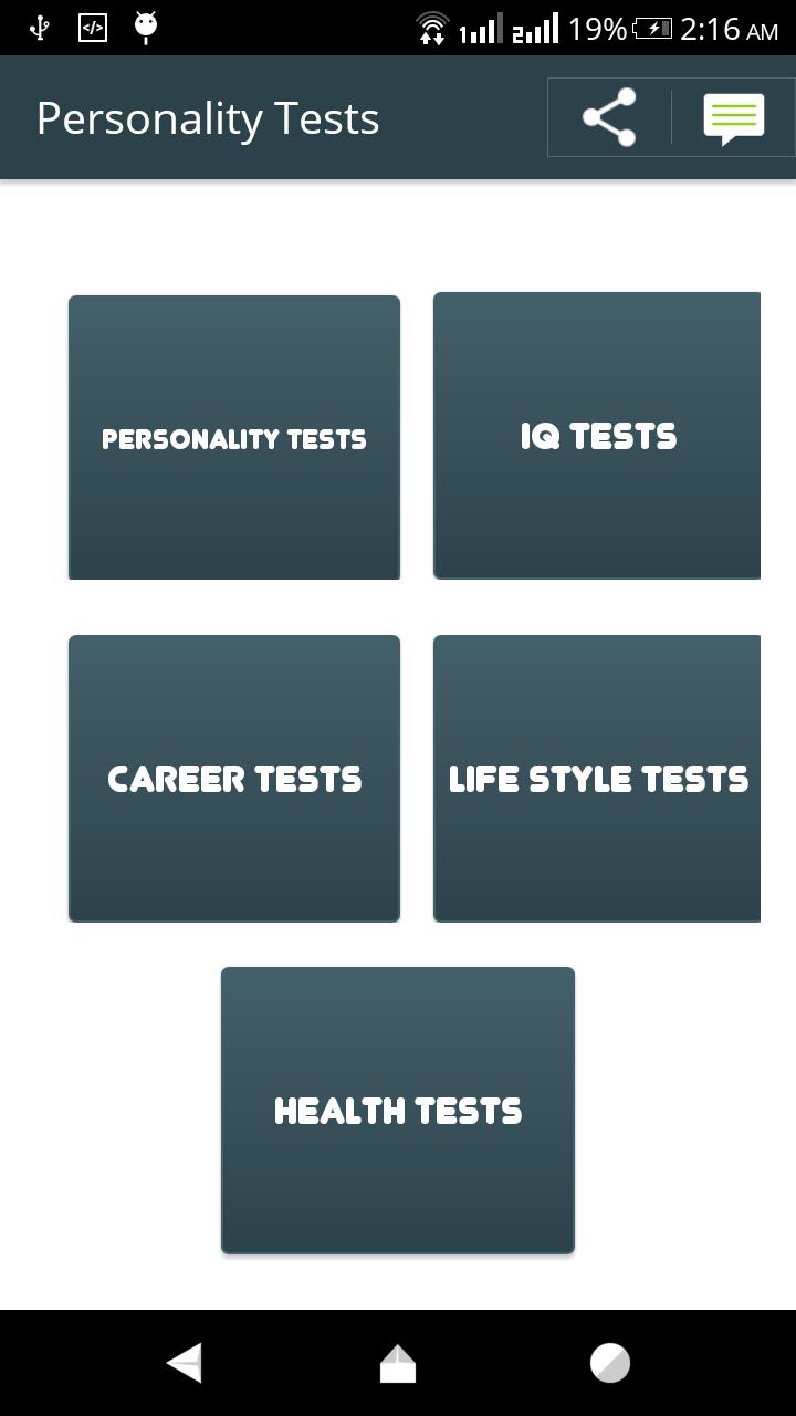 Personality Tests