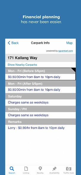 Carpark Rates