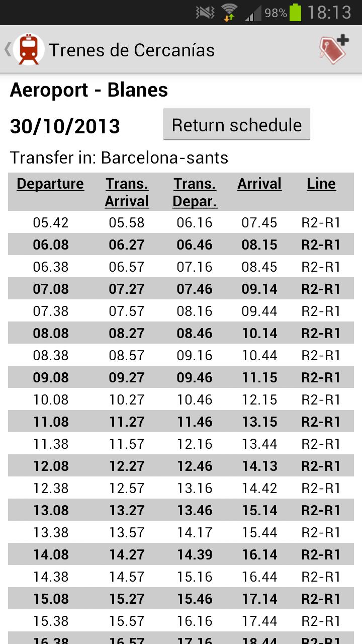 Spain Commuter Trains