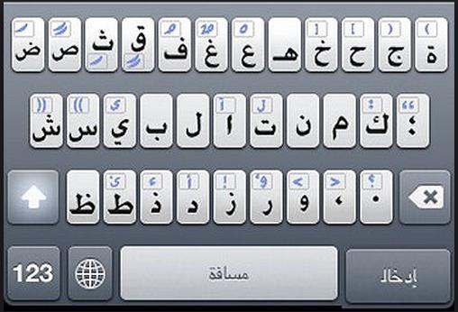 Guide for arabic keyboard free