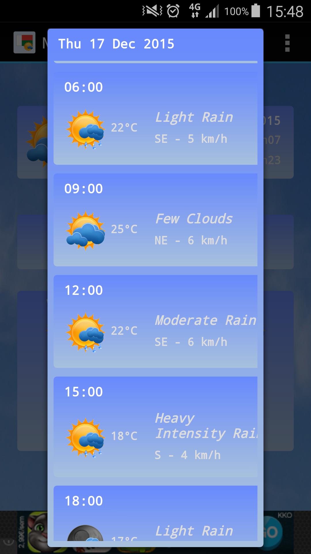 Madagascar Weather