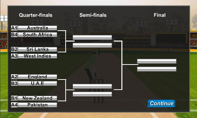 T20 World Cup 2016 Cricket 3D