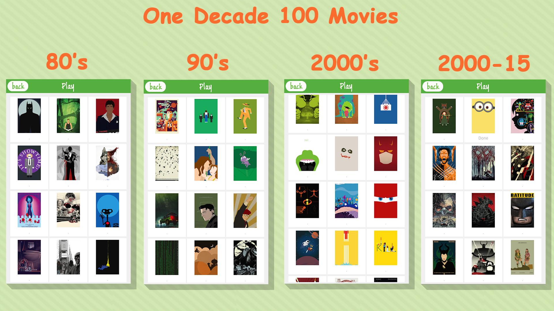 One Decade 100 Movies