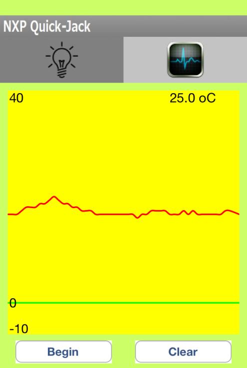 NXP Quick-Jack