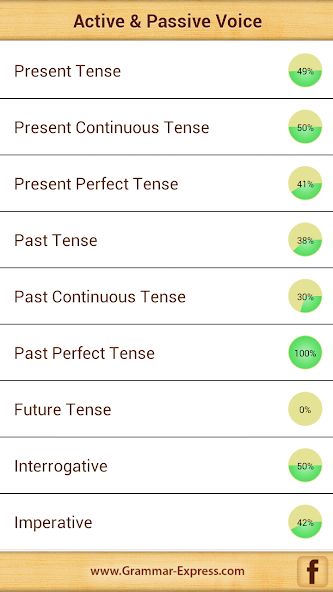 Grammar : Change of Voice Lite