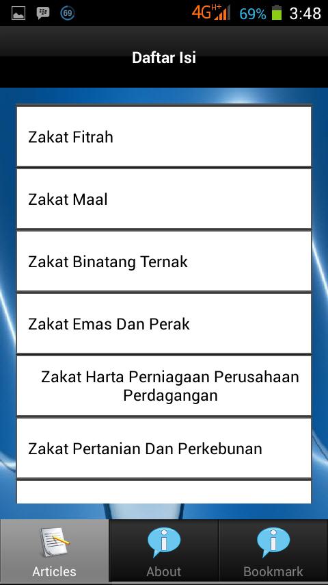 Panduan Zakat