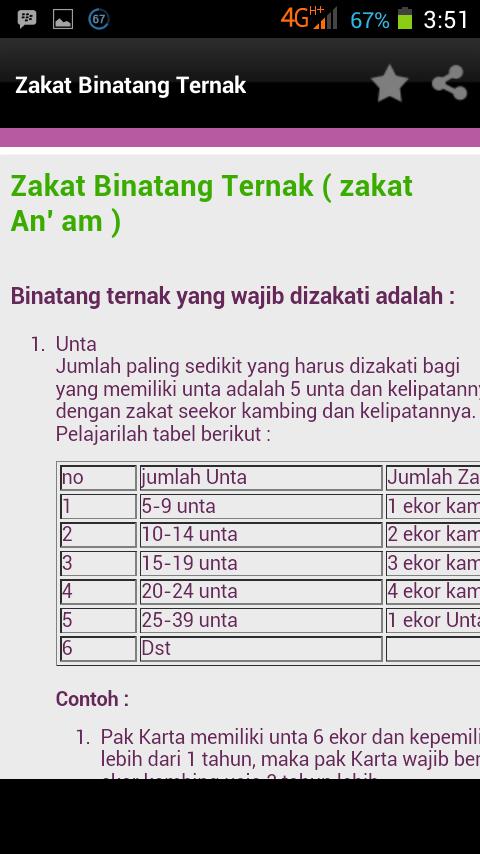 Panduan Zakat