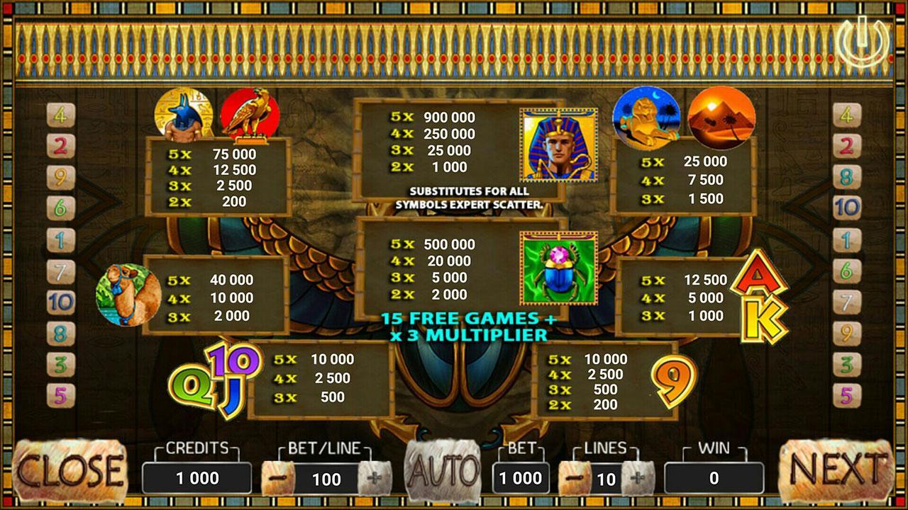 Ramses II Deluxe Slot