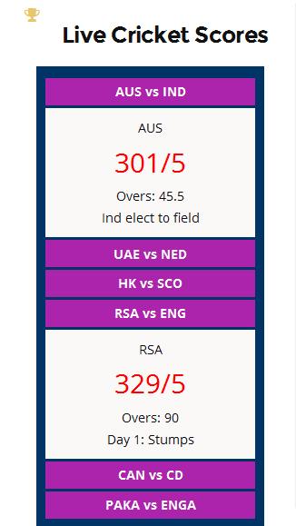 T20 World Cup 2016 Fixtures