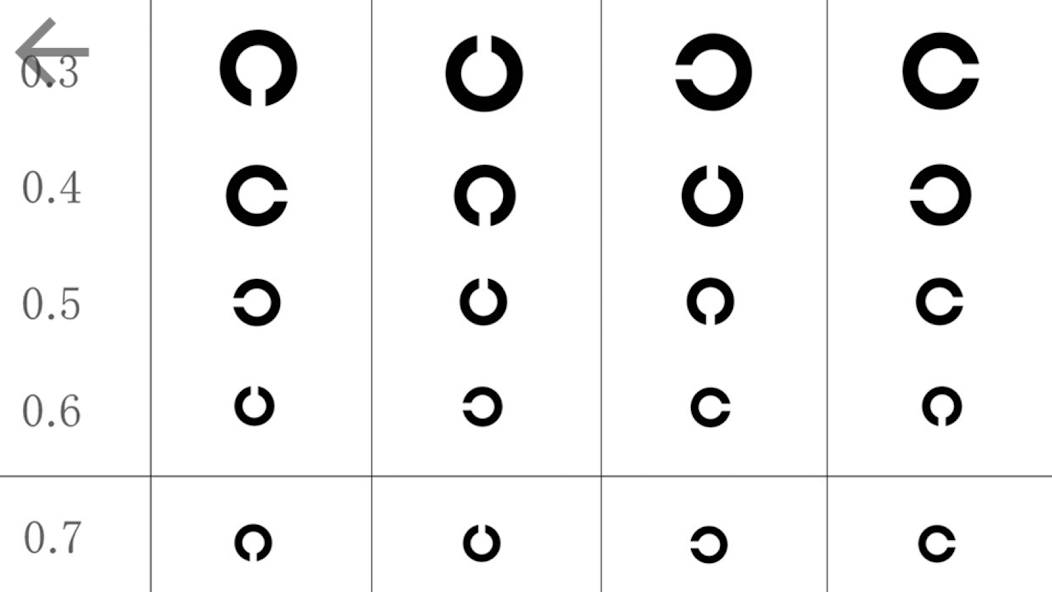 Eye Test Charts