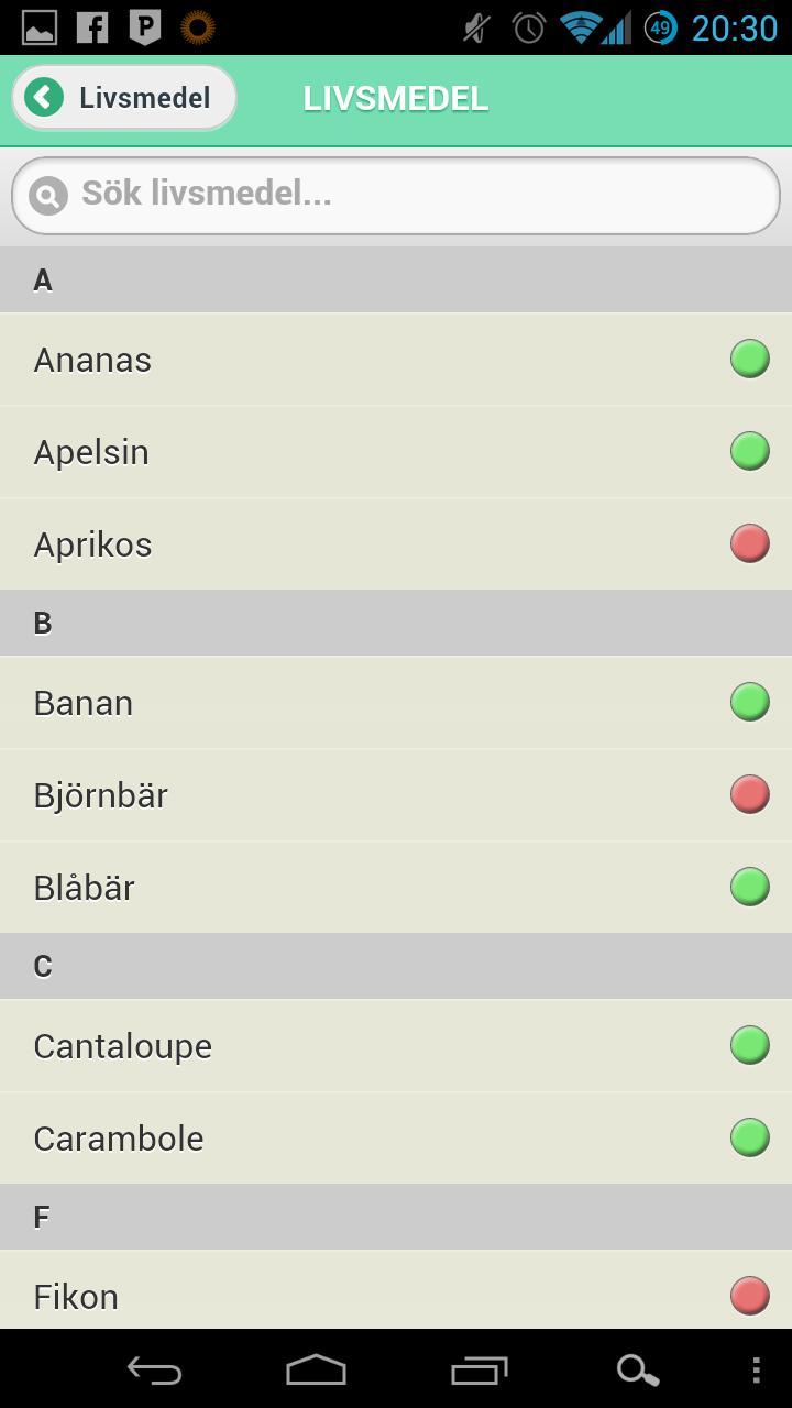 FODMAPs.se - diet mot IBS