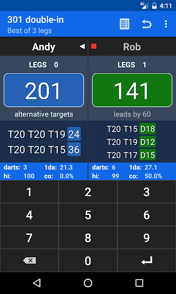 Darts Scoreboard